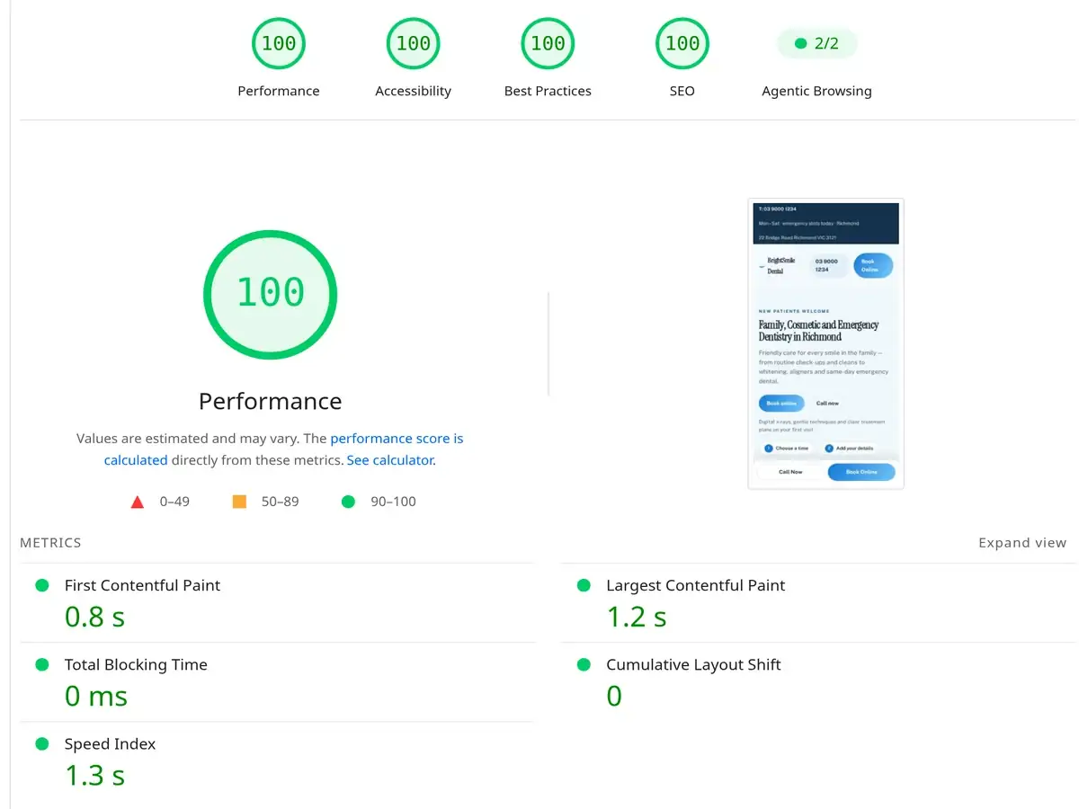 A desktop PageSpeed report reading 100 for performance, accessibility, best practices and SEO